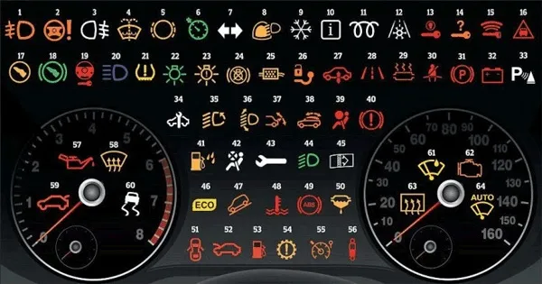 Fiat gösterge ikaz işaretleri tablosu