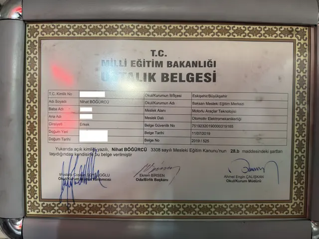 Mehmet Nuri Böğürcü otomotiv elektromekanik ustalık belgesi, 2023