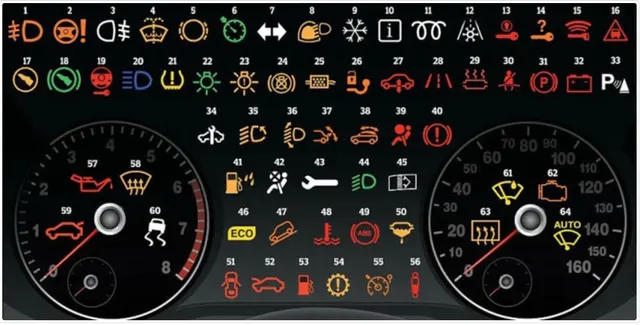 Škoda ikaz ışıkları ve anlamları
